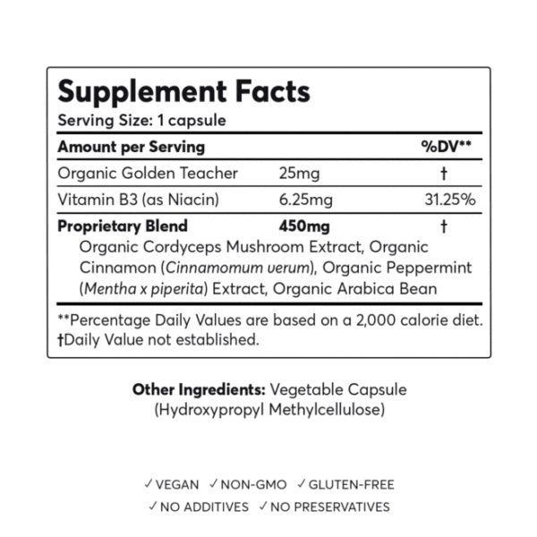 Energy Stack | Microdose Capsules - Image 3