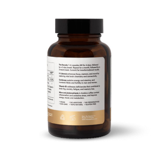Energy Stack | Microdose Capsules - Image 4