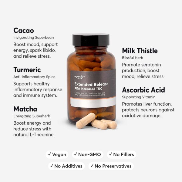 Extended Release | Macrodose Capsules - Image 4