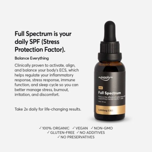 Full Spectrum | CBD Oil - Image 5