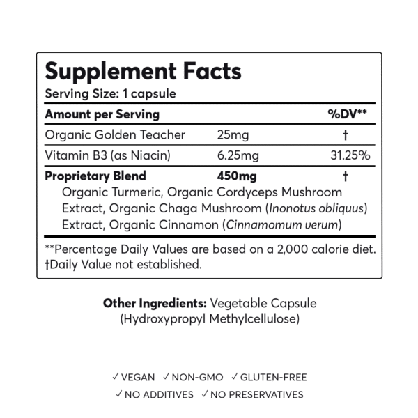 Vitality Stack | Microdose Capsules - Image 3